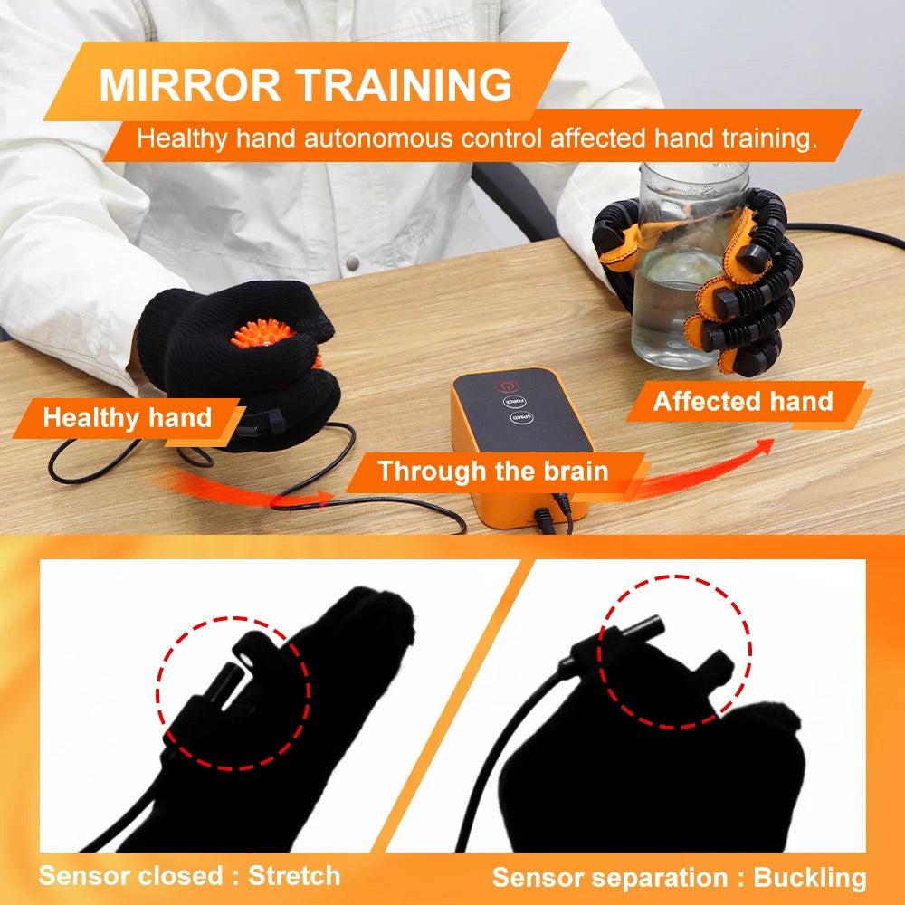 USB Hand Rehabilitation Robot Gloves for Stroke Hemiplegia Finger Trainer Rehabilitation Exercise Rehab Exerciser Rehab Devices
